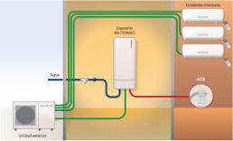 oferta maquinaria hosteleria tenerife-servicio tecnico maquinaria hosteleria tenerife